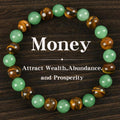 Money Attraction Bracelet with Green Aventurine & Tiger Eye, Wealth Amulet Gift